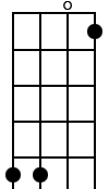 14,14,0,10